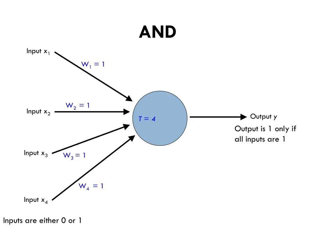 slide39