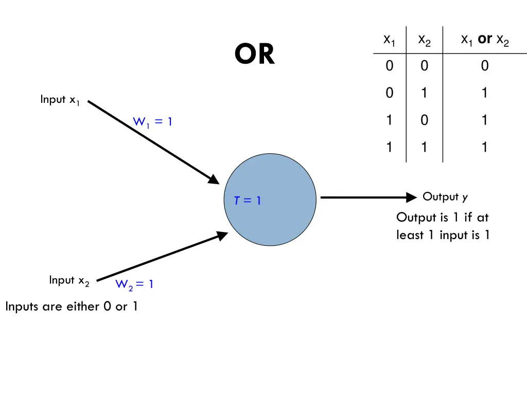 slide42