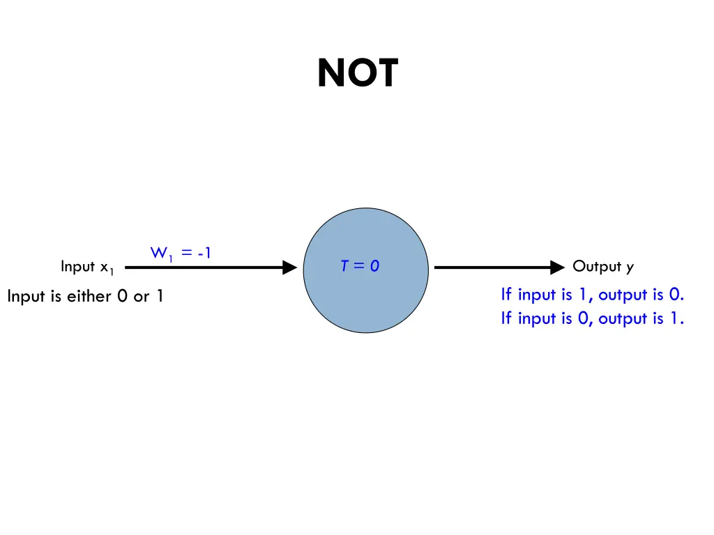 slide47
