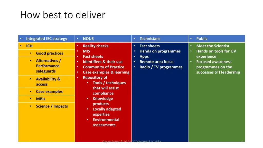 how best to deliver