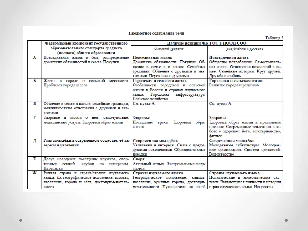 slide11