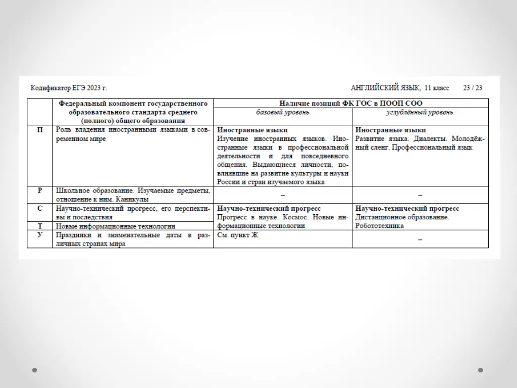 slide13