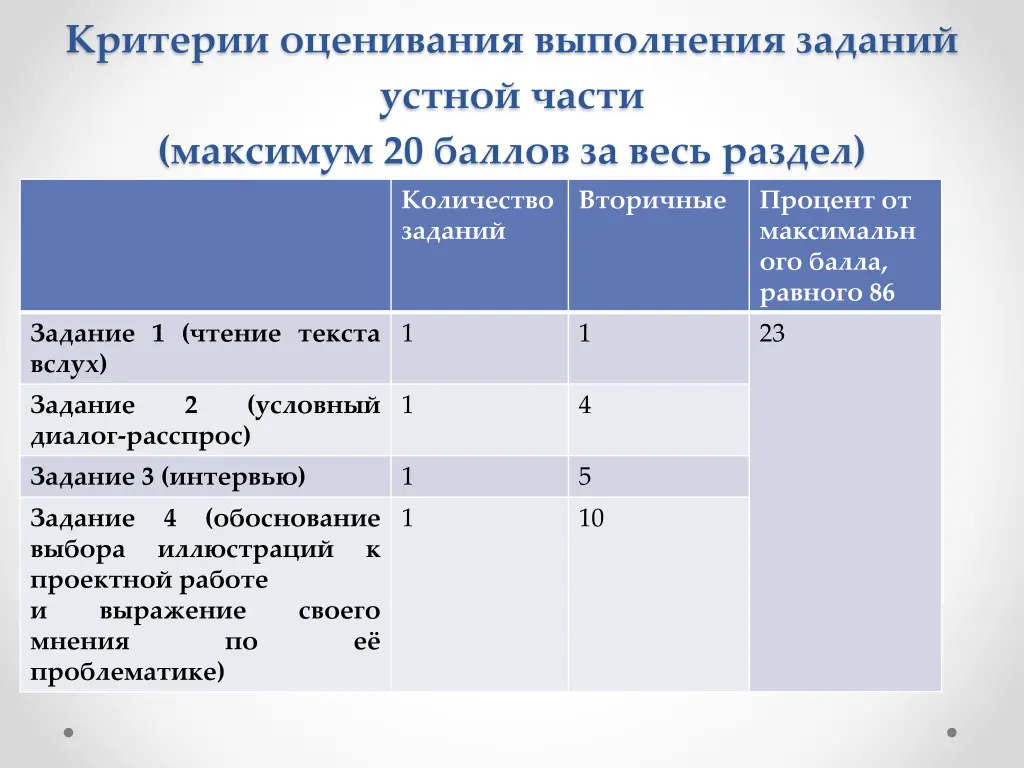 slide2