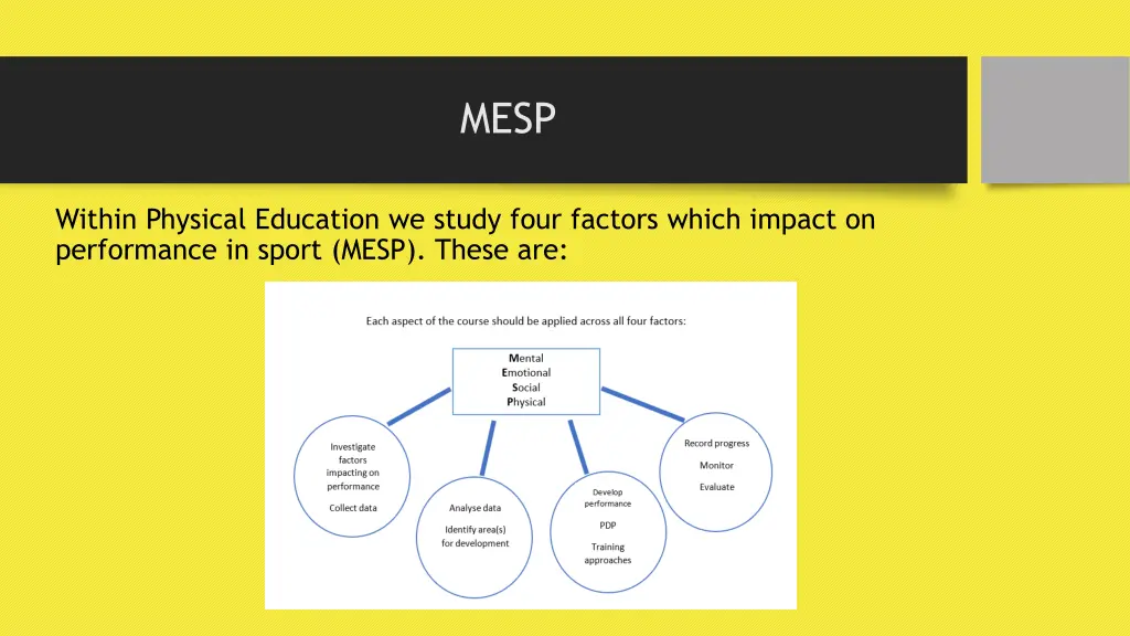 slide2