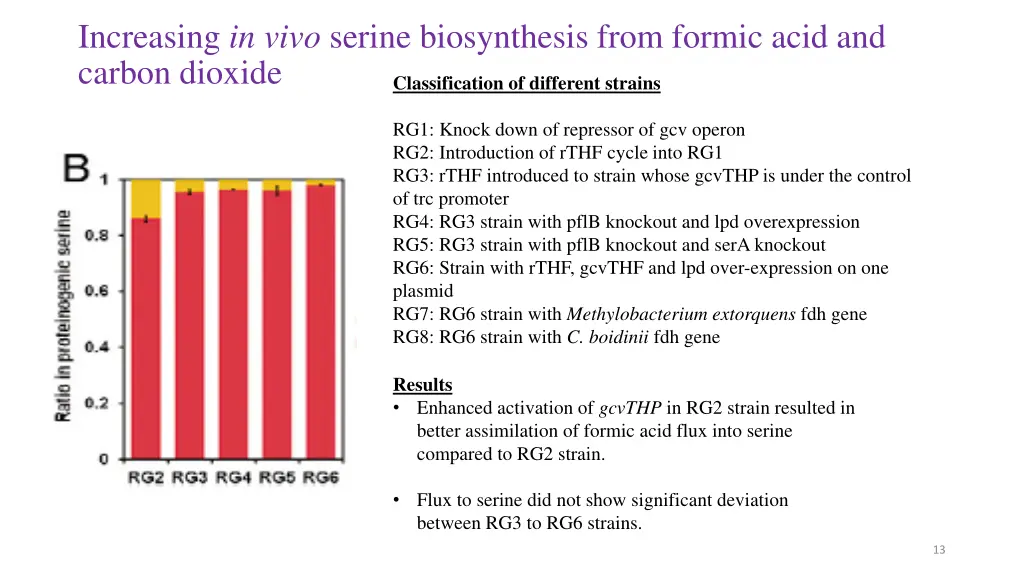 increasing in vivo serine biosynthesis from
