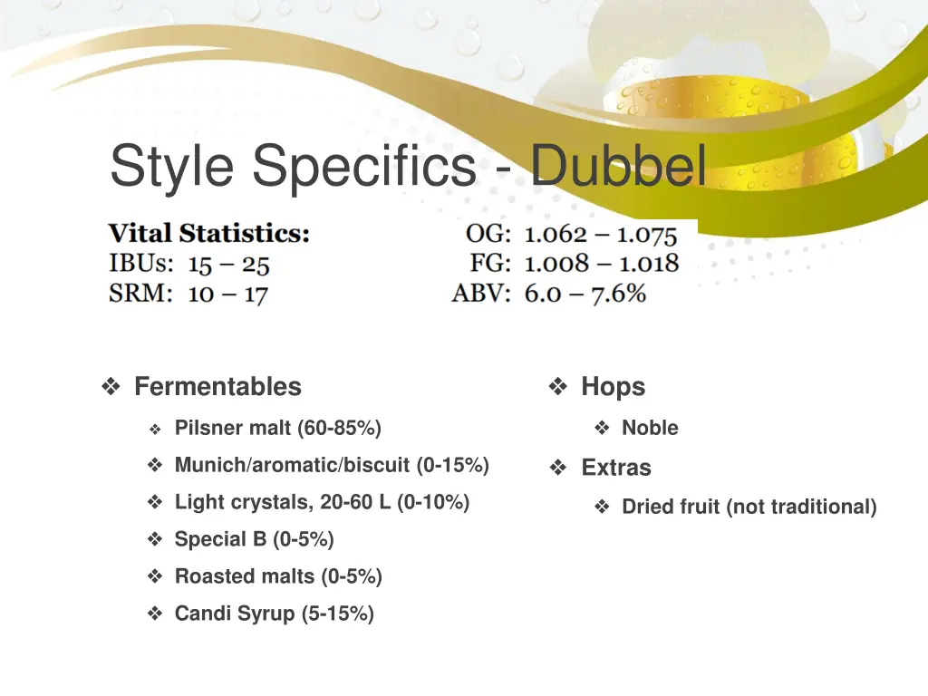 style specifics dubbel