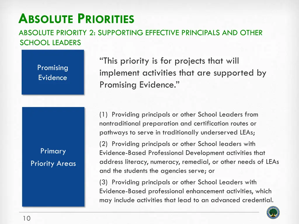 a bsolute p riorities absolute priority 1