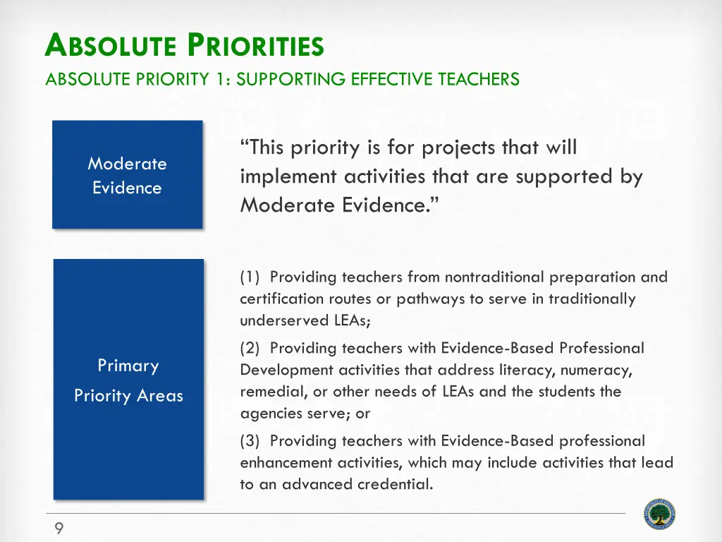 a bsolute p riorities absolute priority