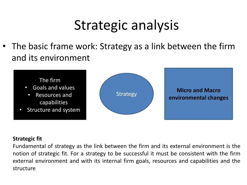 strategic analysis 1