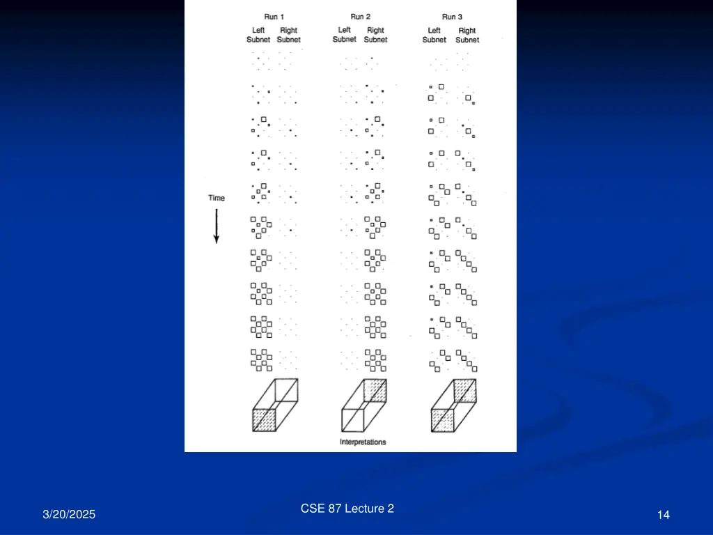 cse 87 lecture 2