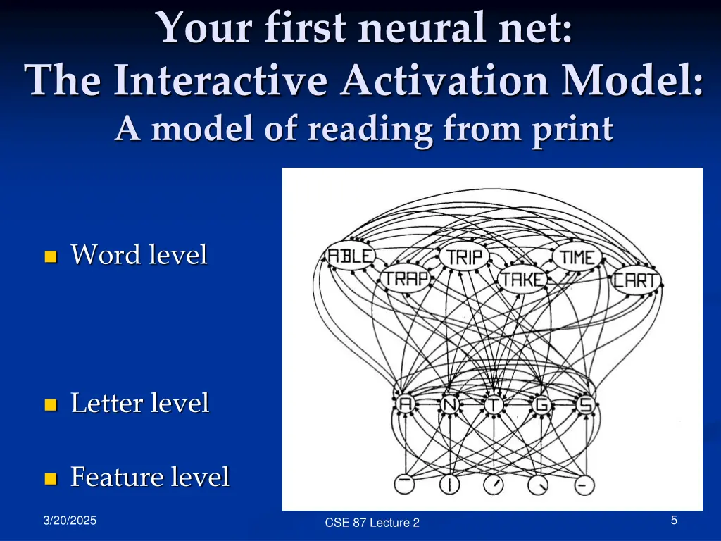 your first neural net the interactive activation