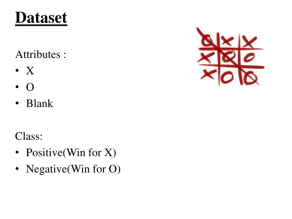 dataset