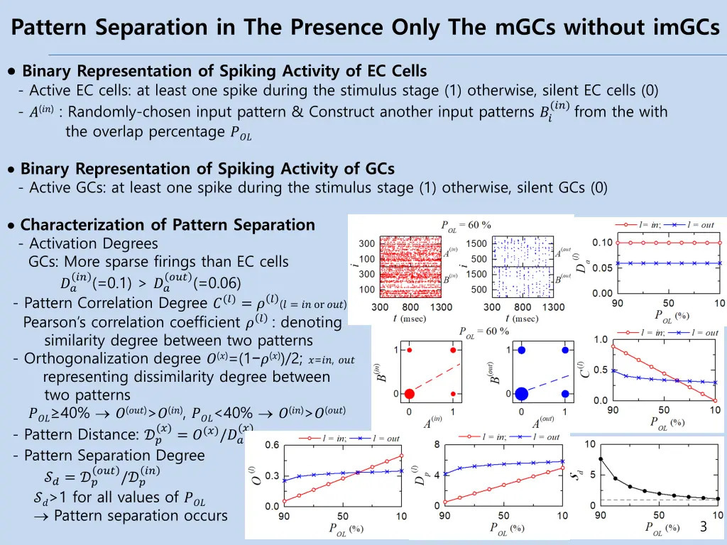 pattern separation in the presence only the mgcs