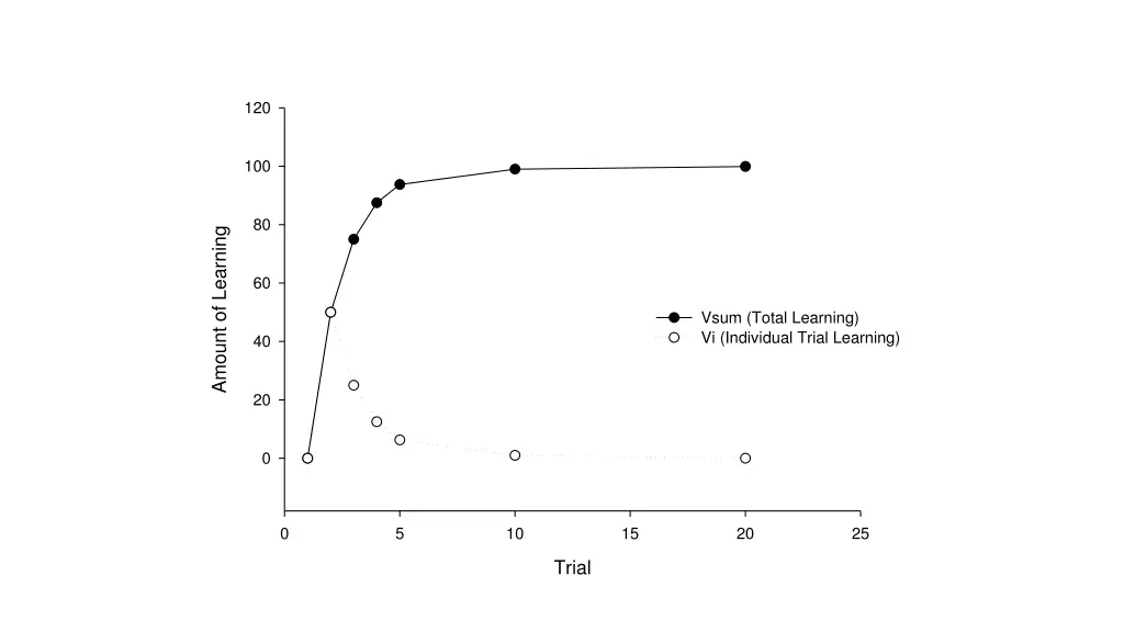 slide22