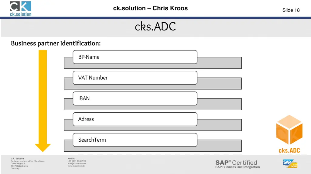 ck solution chris kroos 17