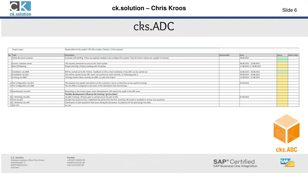ck solution chris kroos 5