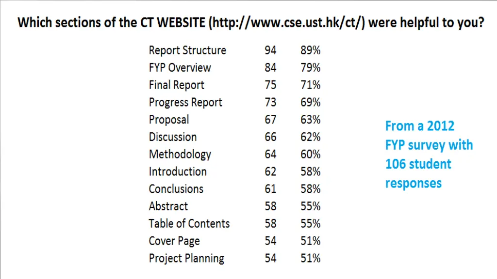 slide21