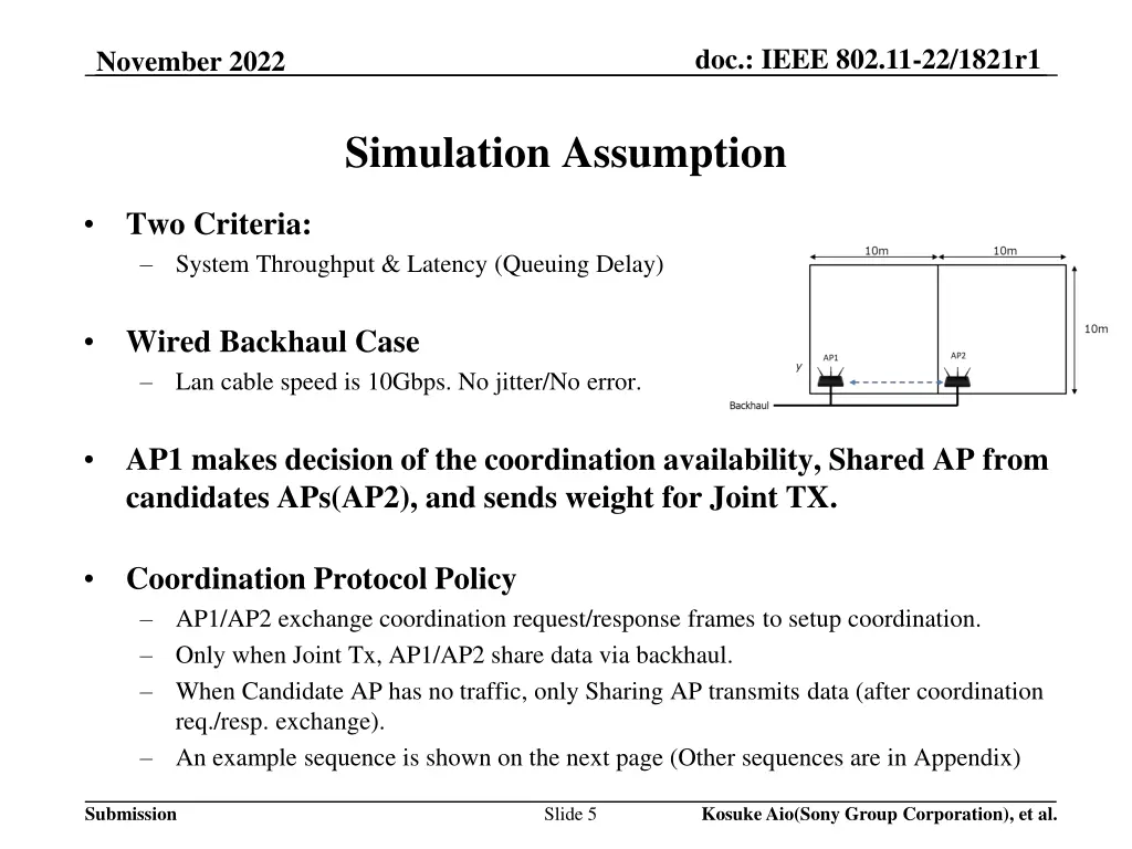 doc ieee 802 11 22 1821r1 4
