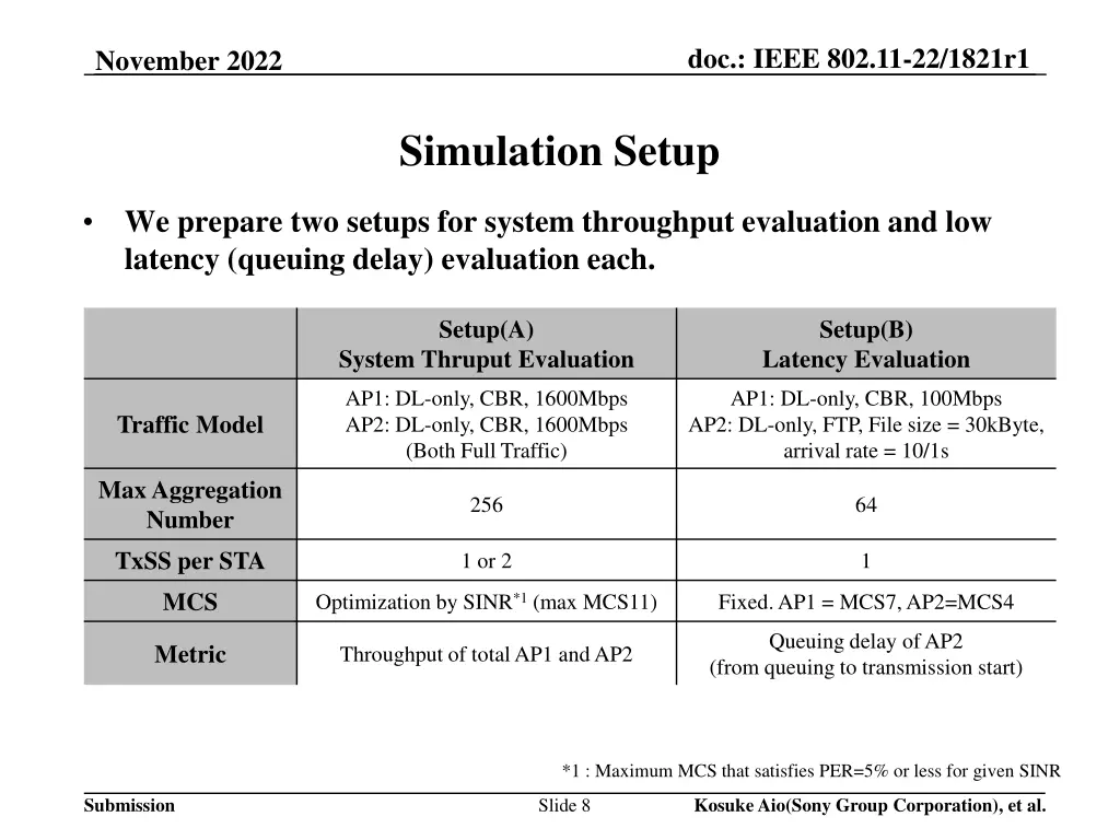 doc ieee 802 11 22 1821r1 7
