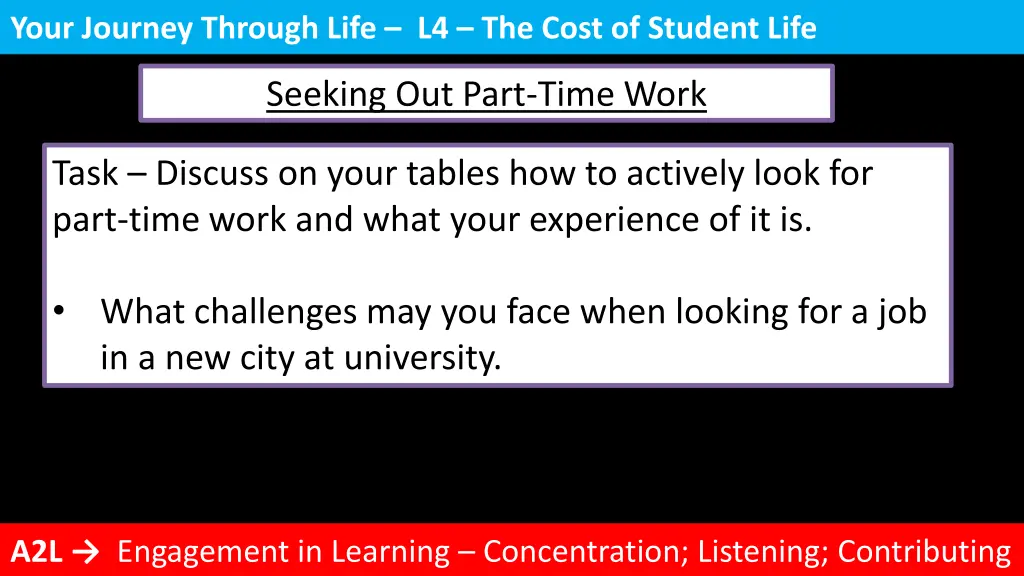 your journey through life l4 the cost of student 11