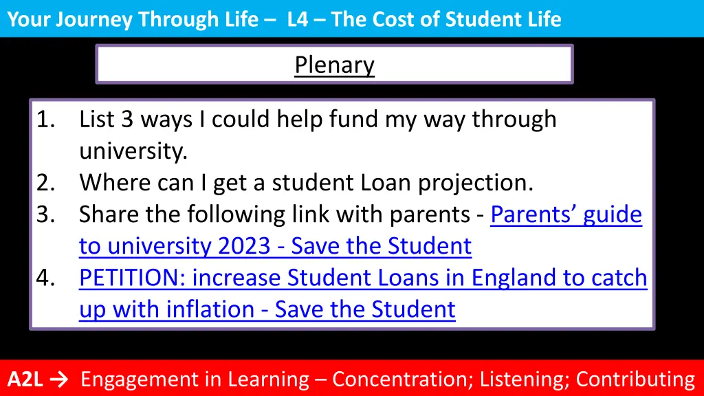 your journey through life l4 the cost of student 15