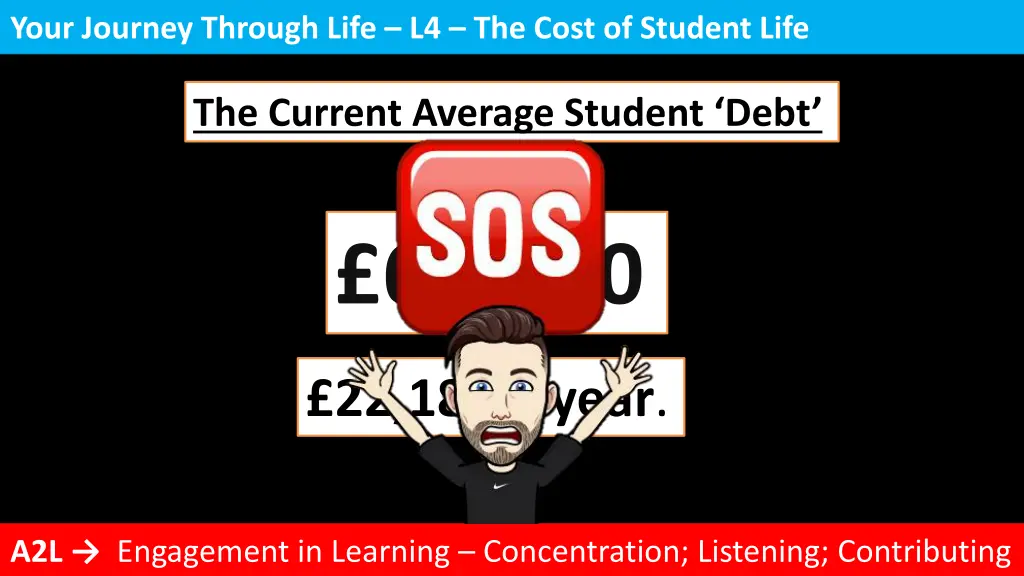 your journey through life l4 the cost of student 6