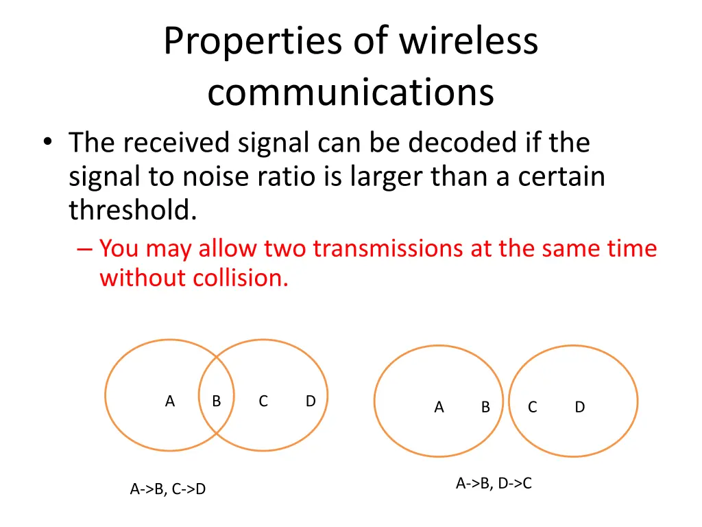 properties of wireless communications