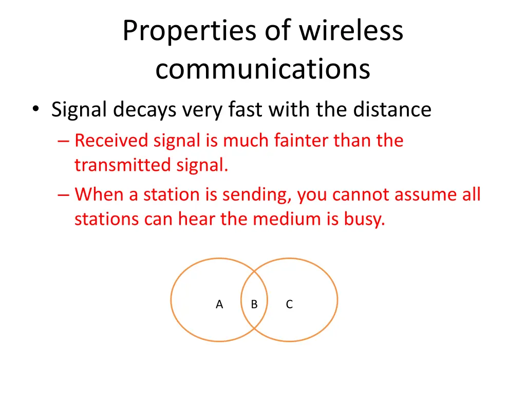 properties of wireless communications signal