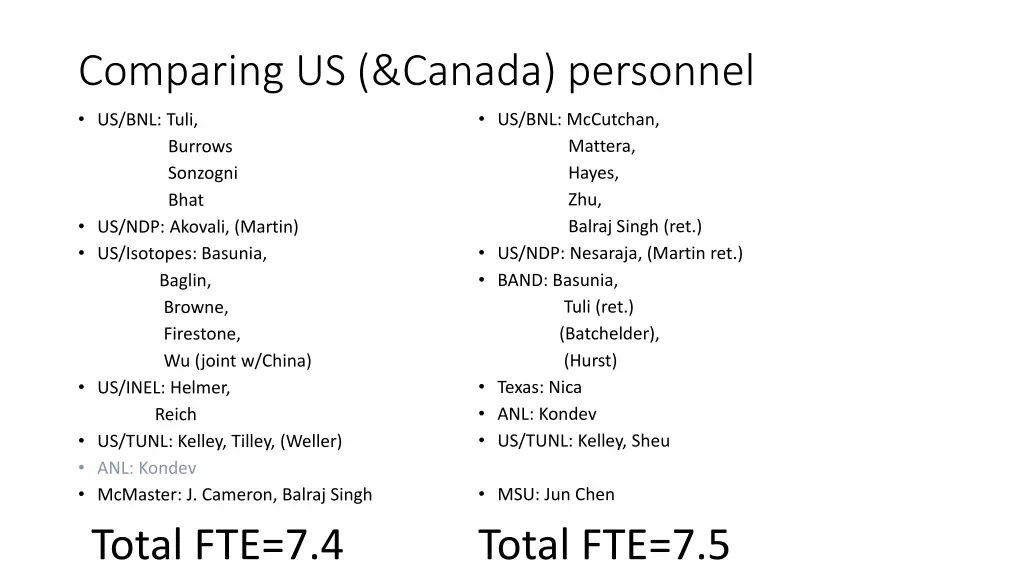 comparing us canada personnel