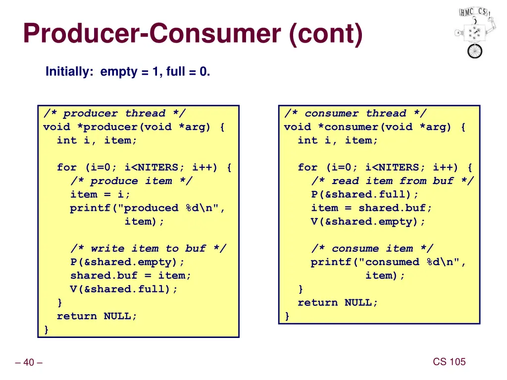 producer consumer cont