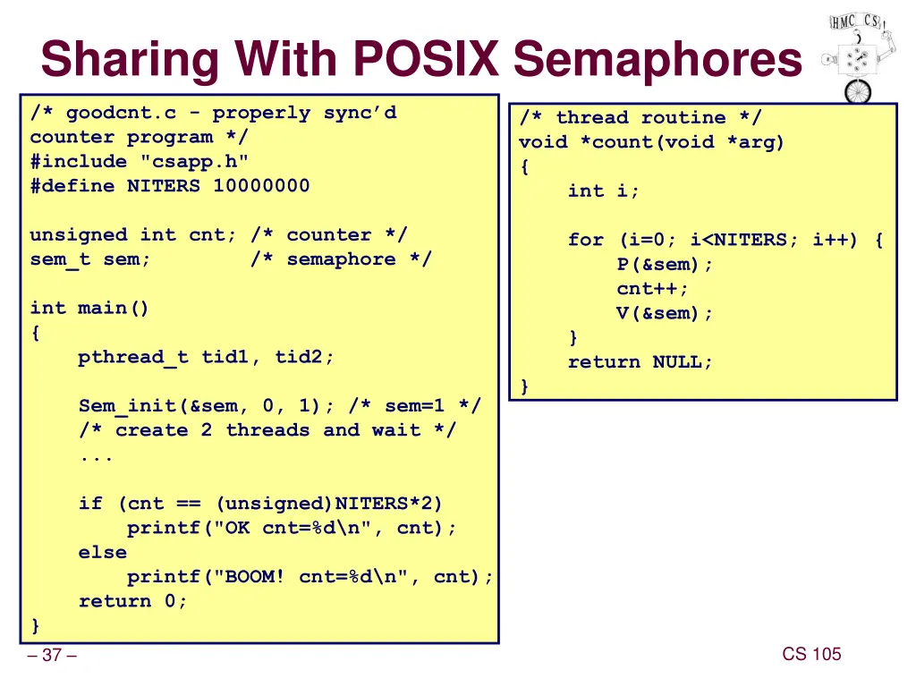 sharing with posix semaphores