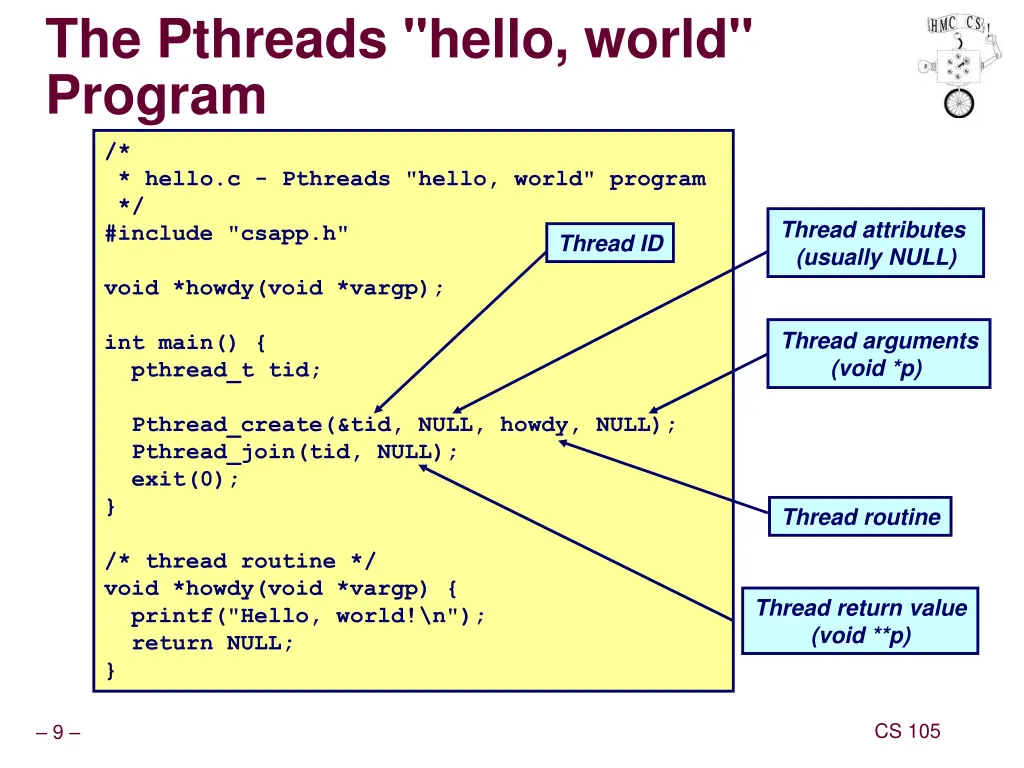 the pthreads hello world program
