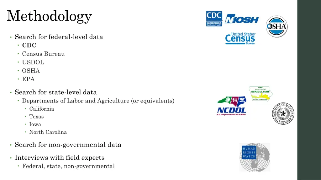 methodology