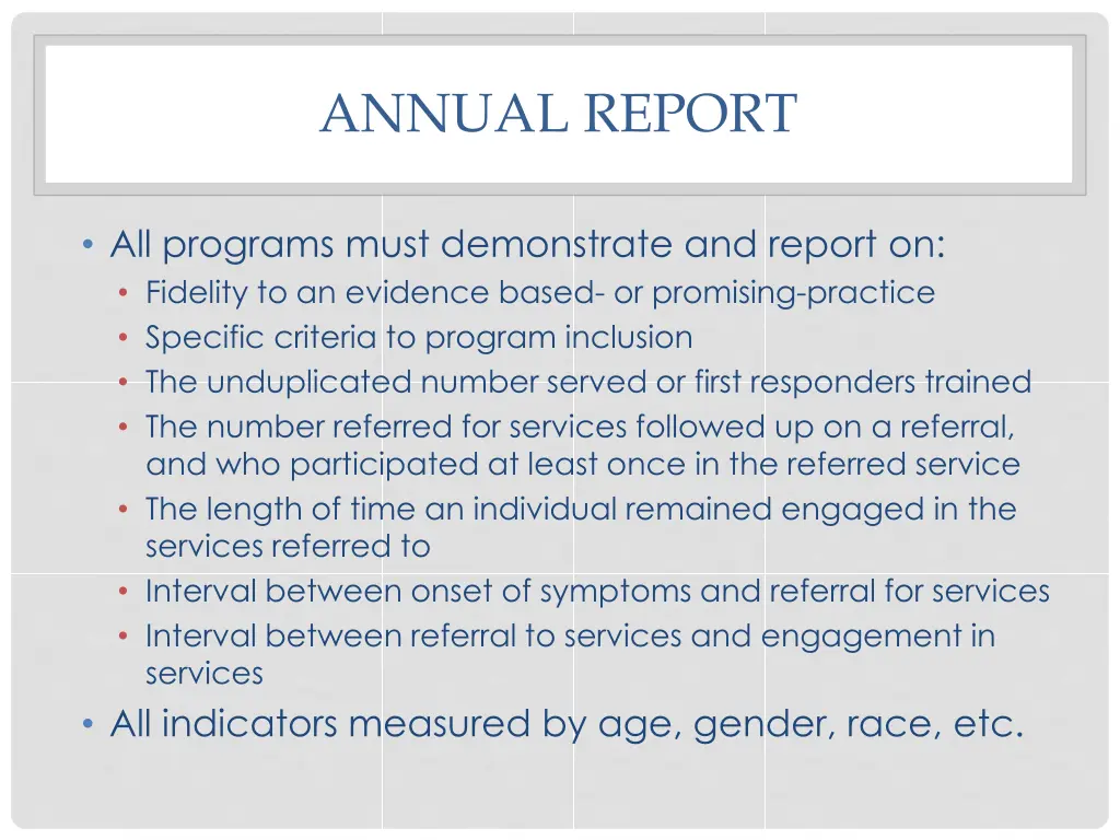 annual report