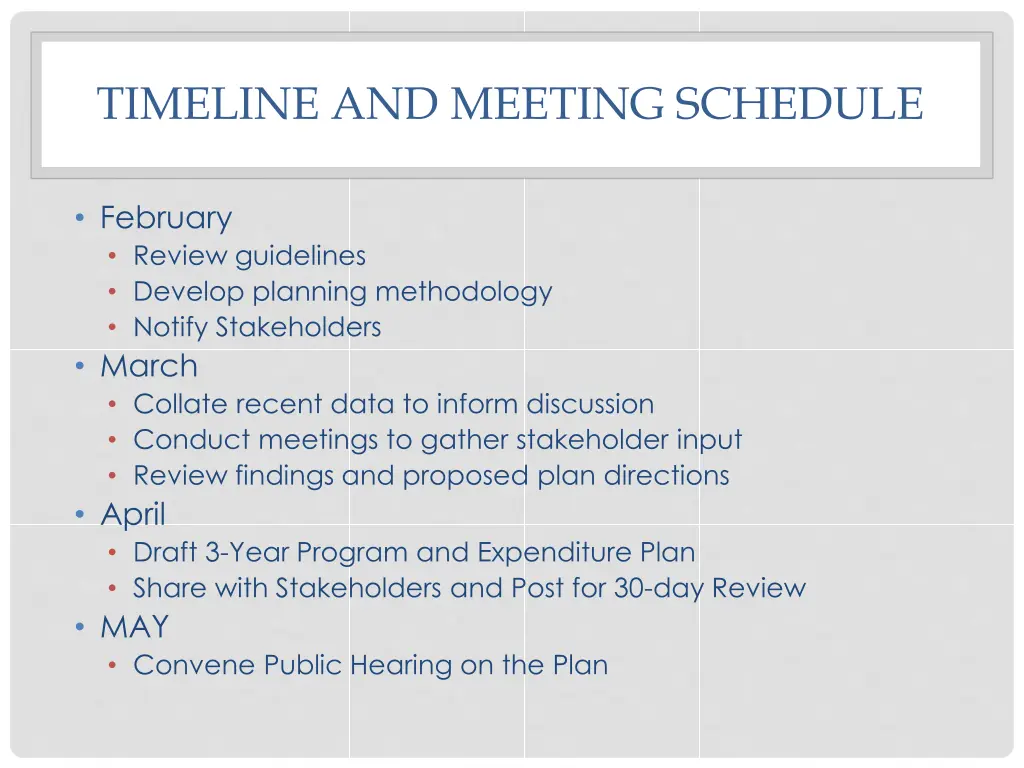 timeline and meeting schedule