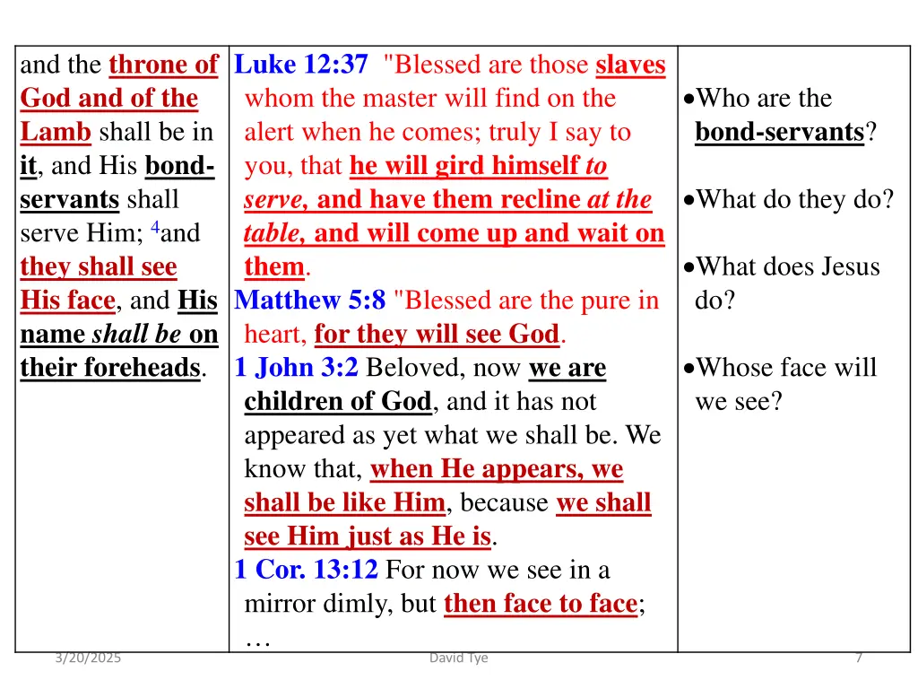 and the throne of god and of the lamb shall