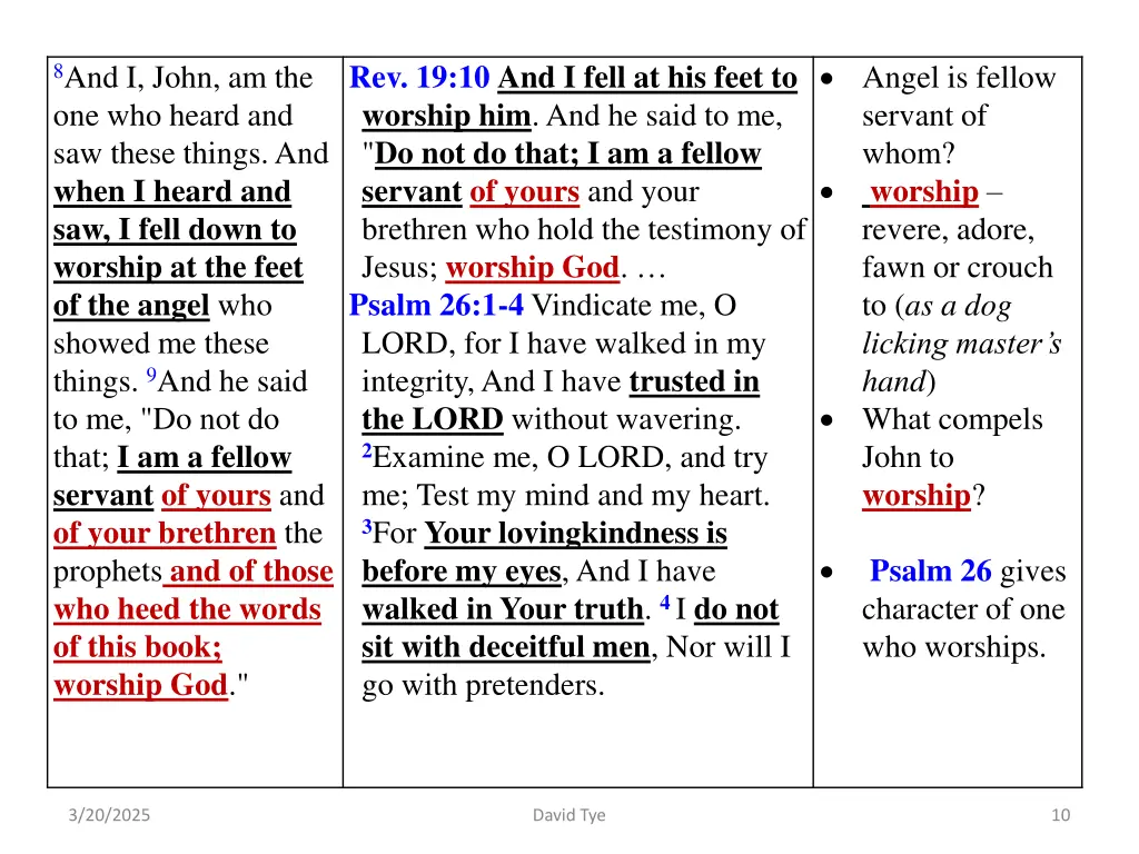angel is fellow servant of whom worship revere