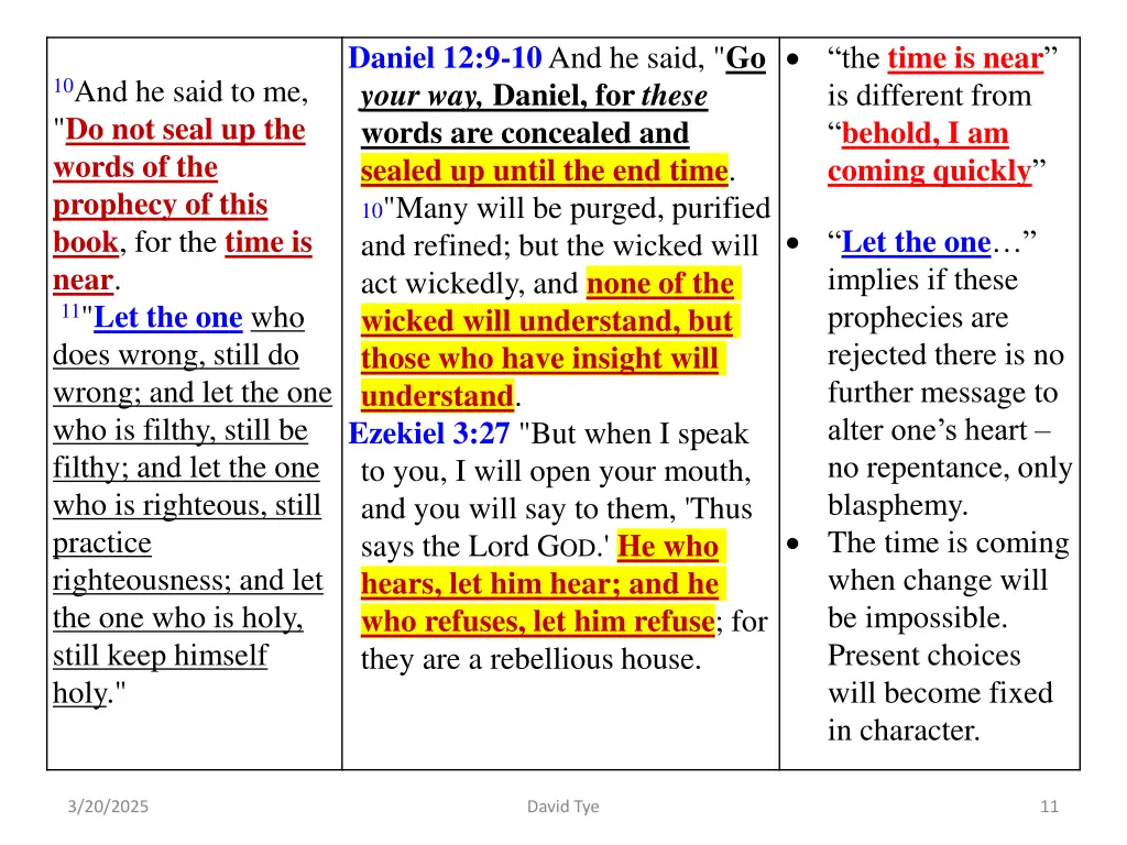 the time is near is different from behold
