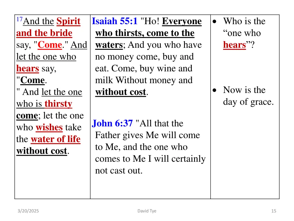who is the one who hears