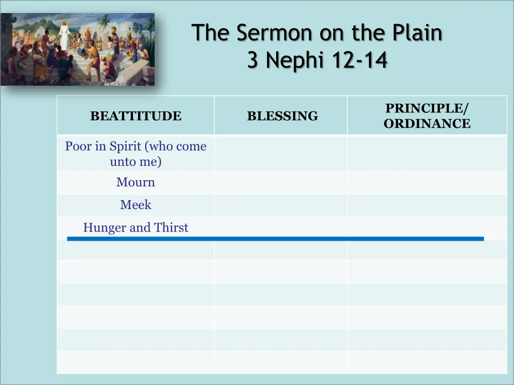 the sermon on the plain 3 nephi 12 14 1