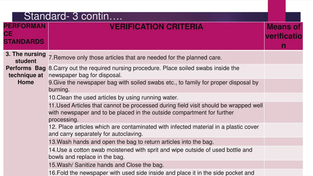 standard 3 contin performan ce standards