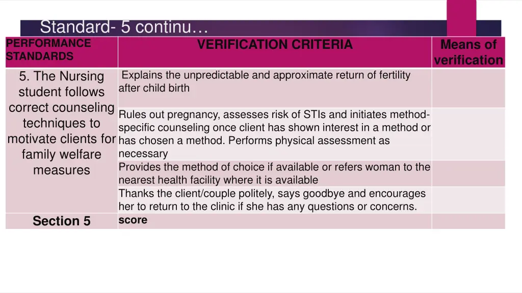 standard 5 continu performance standards