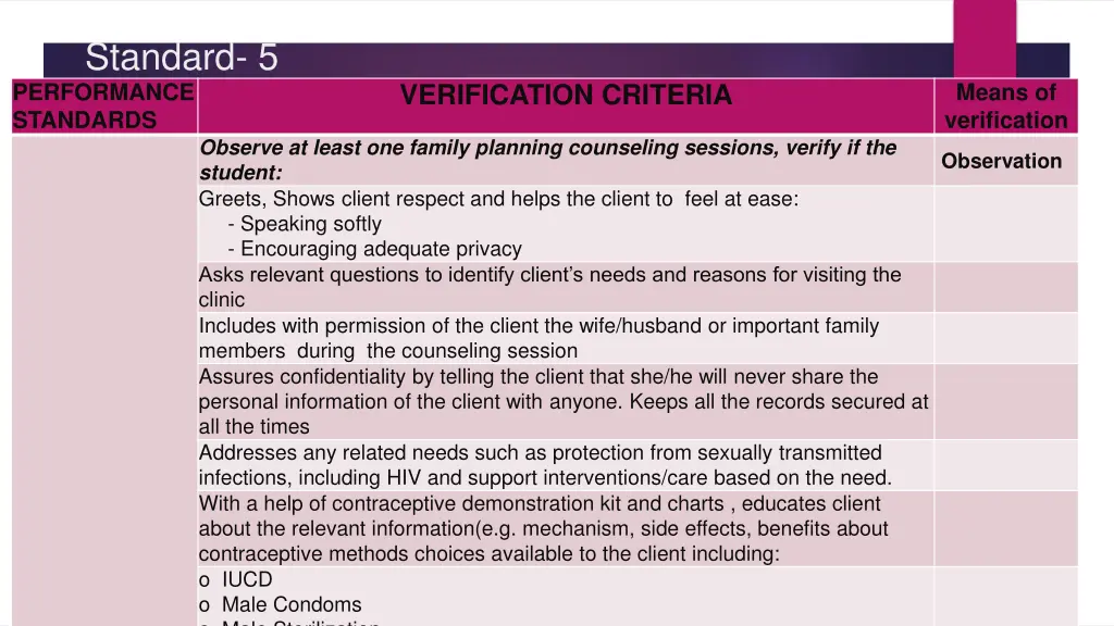 standard 5 performance standards