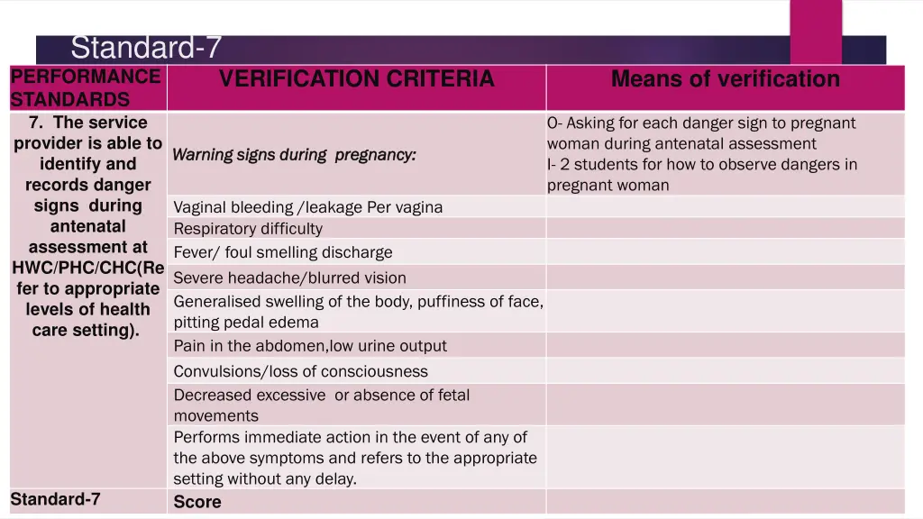 standard 7 performance standards 7 the service