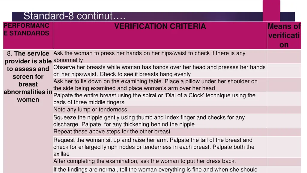standard 8 continut performanc e standards