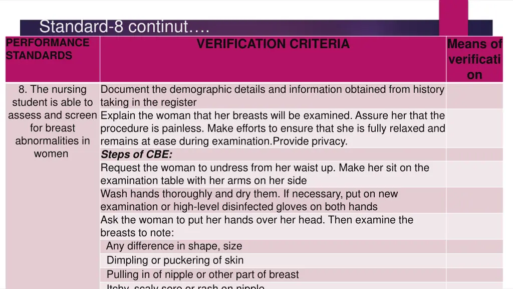 standard 8 continut performance standards