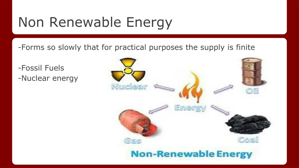 non renewable energy