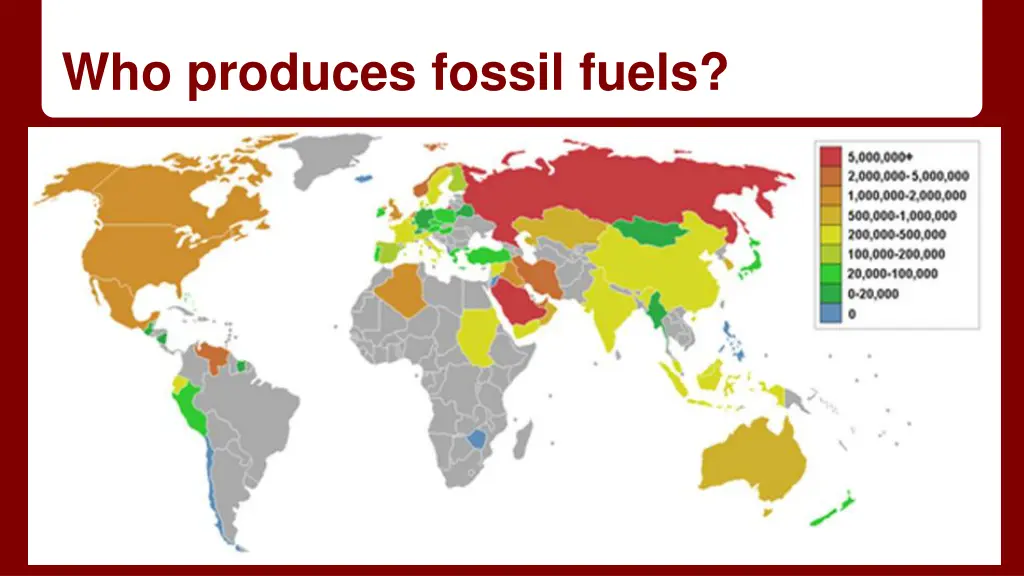 who produces fossil fuels