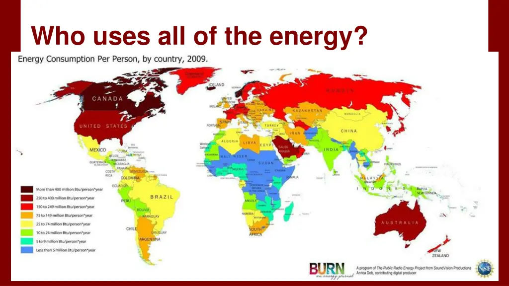 who uses all of the energy