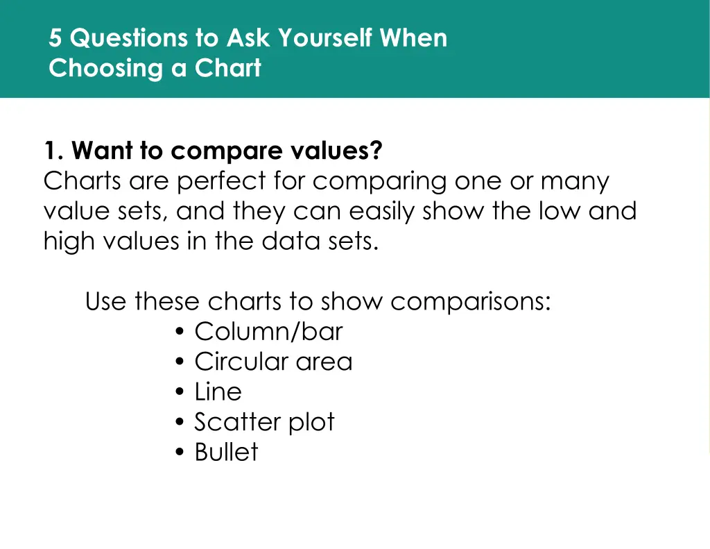 5 questions to ask yourself when choosing a chart 1